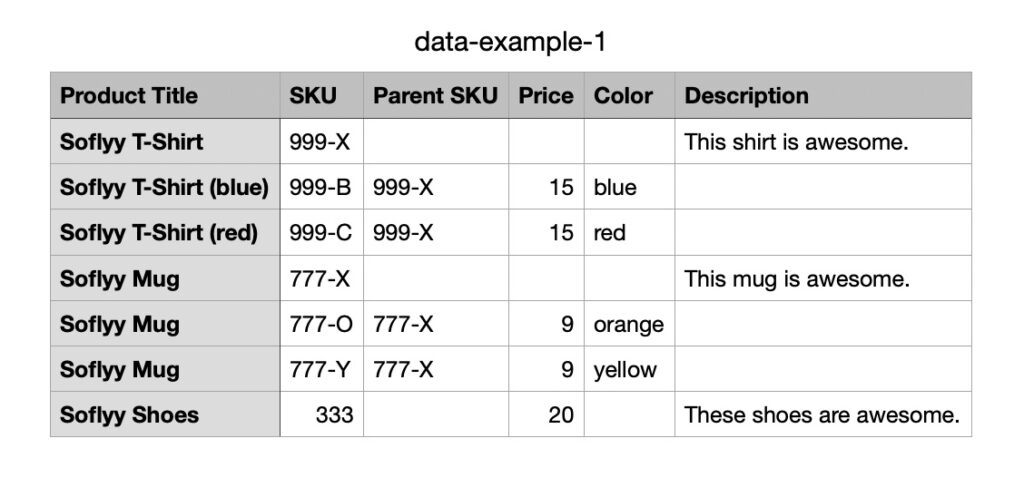 Build Valid CSV File WooCommerce Variable Product Example