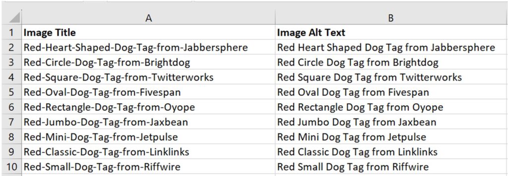 Bulk Edit Image Alt Text After