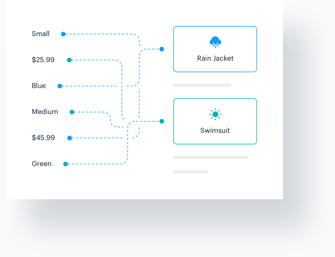 Bulk Edit WooCommerce Products Automatic Import