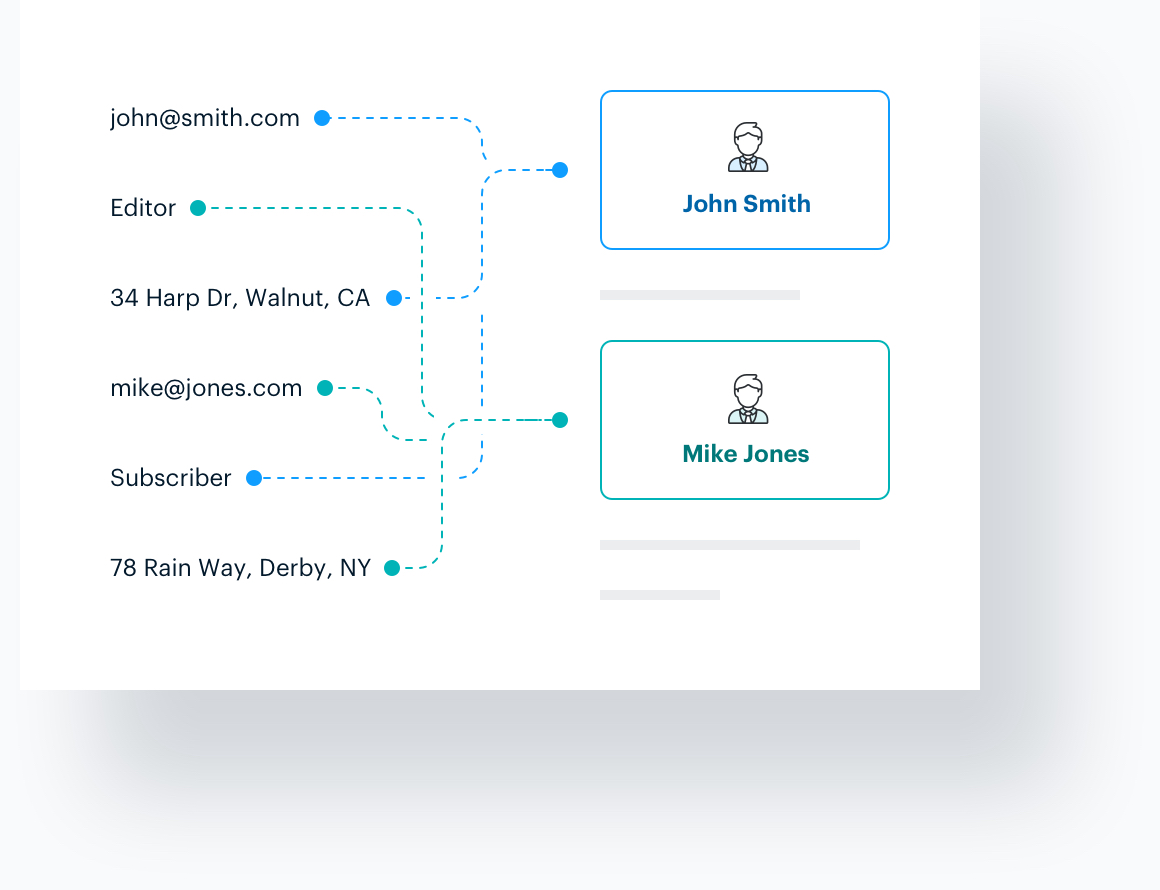 Bulk Edit WooCommerce Customers Re-Import