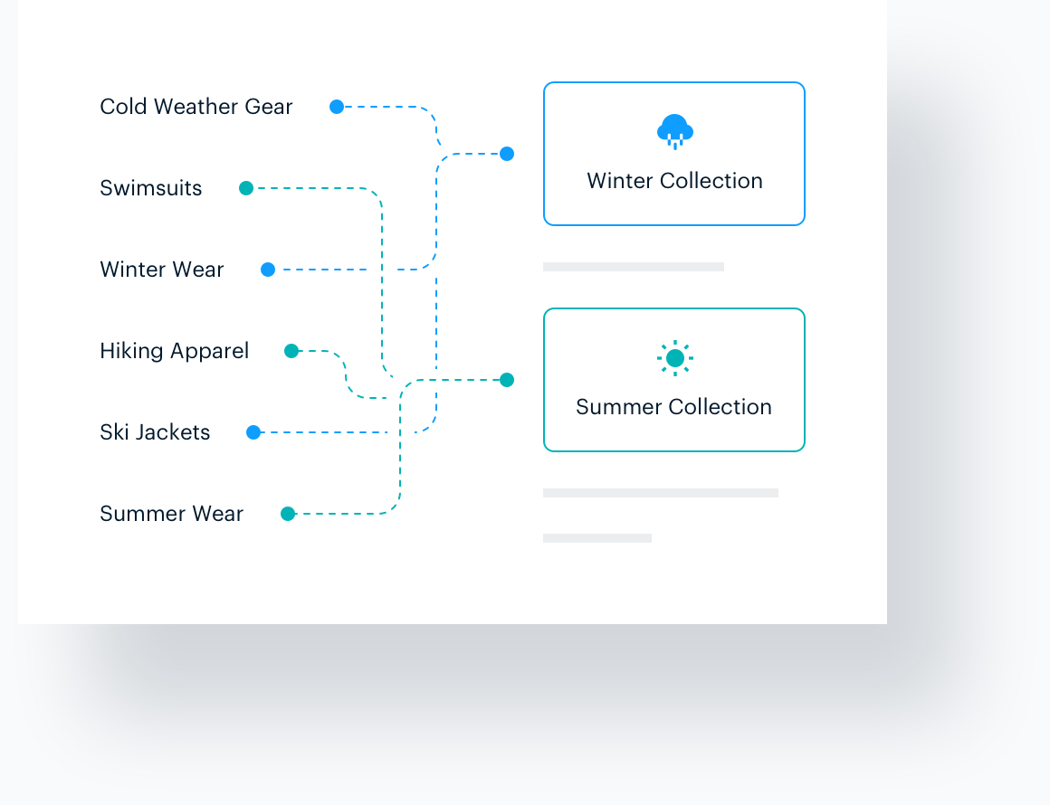 Export WordPress Categories Tags Bulk Edit
