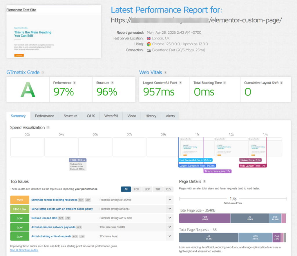 custom Elementor page GTmetrix