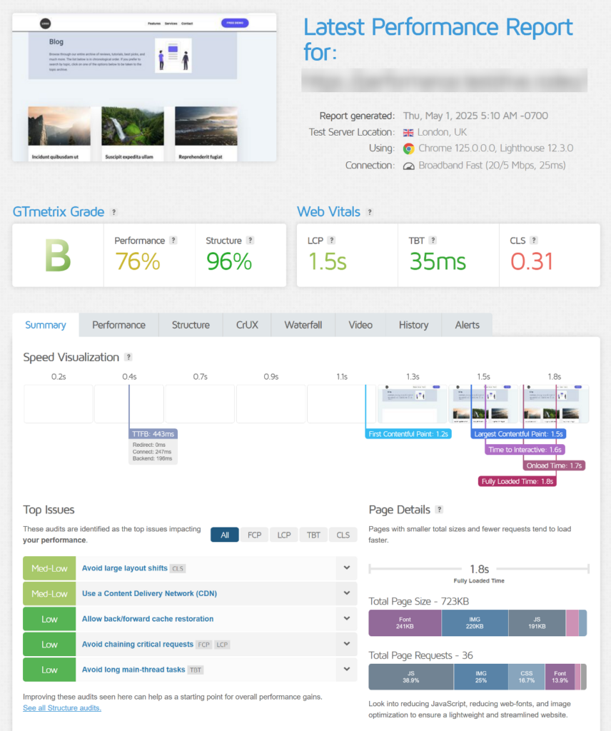 Divi complex page GTmetrix