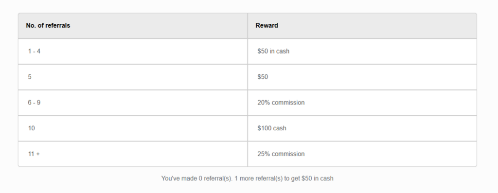flexitiers commission system