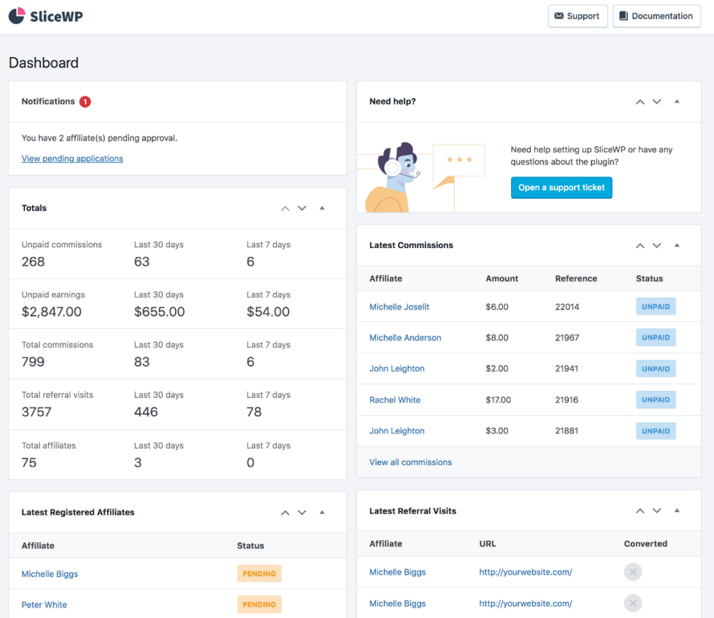 SliceWP admin dashboard